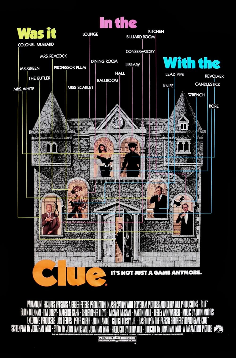Clue (1985) - IMDb