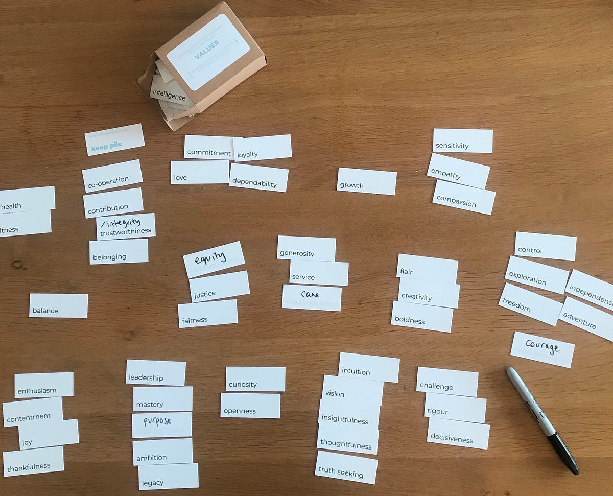 About 50 small white cards with typed and handwritten words on them, on a table, with a Sharpie pen About 50 small white cards with typed and handwritten words on them, on a table, with a Sharpie pen