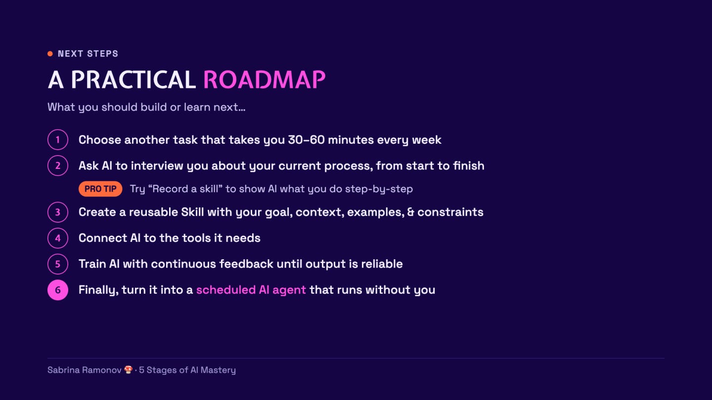 The next-step roadmap starts with a repeated task and ends with a tested scheduled agent.