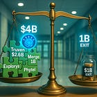 Strategic Insights: IBM Watson Health - Yet another 10 year tale of woe