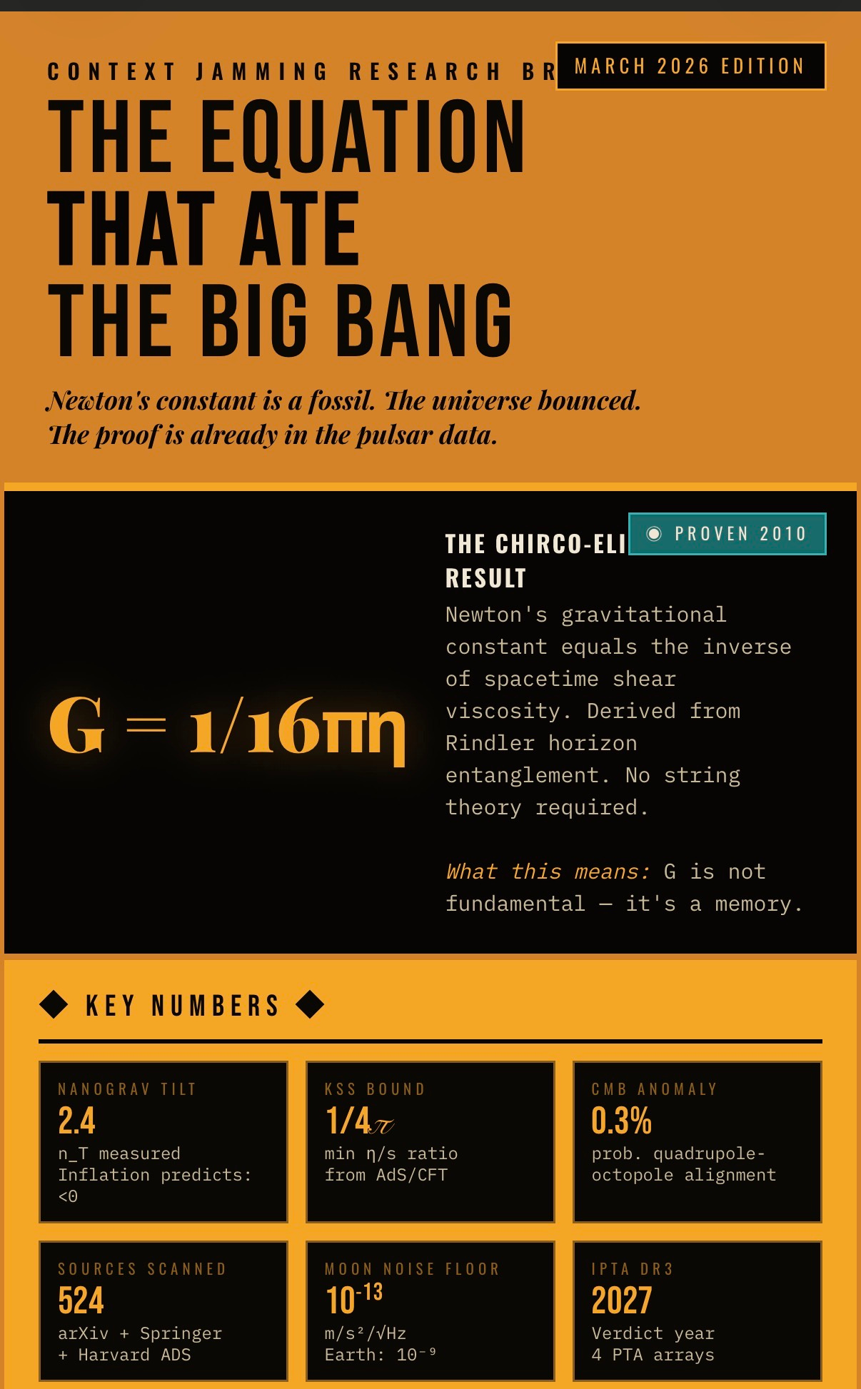 The Equation That Ate the Big Bang: Why Newton’s Constant is a Fossil of Primordial Viscosity
