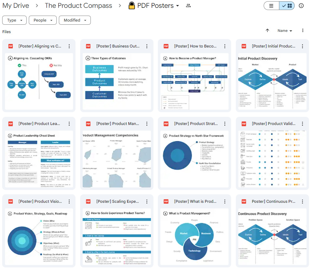 Product Management Diagrams