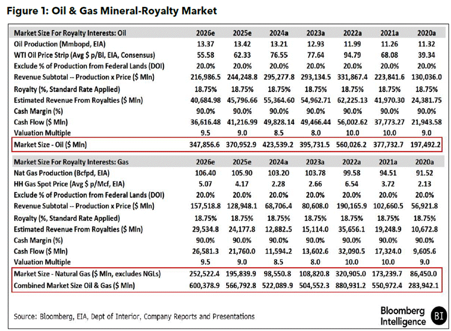 A table with numbers and text
AI-generated content may be incorrect. A table with numbers and text
AI-generated content may be incorrect.