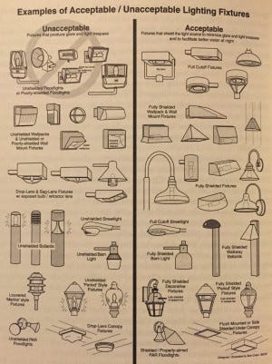 examples of light that support and detract from the night sky
