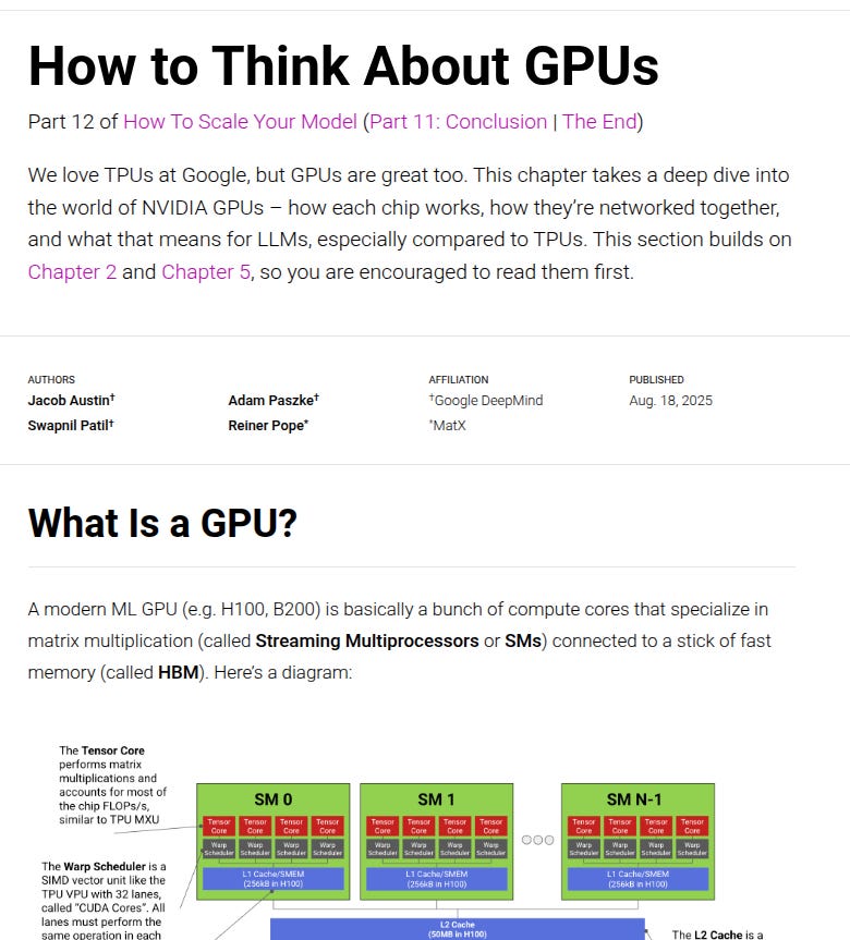 How to think about GPUs