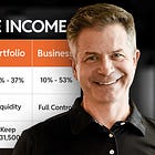 115: 3 Types of 'Passive Income' - Only One Lets You Keep 96%