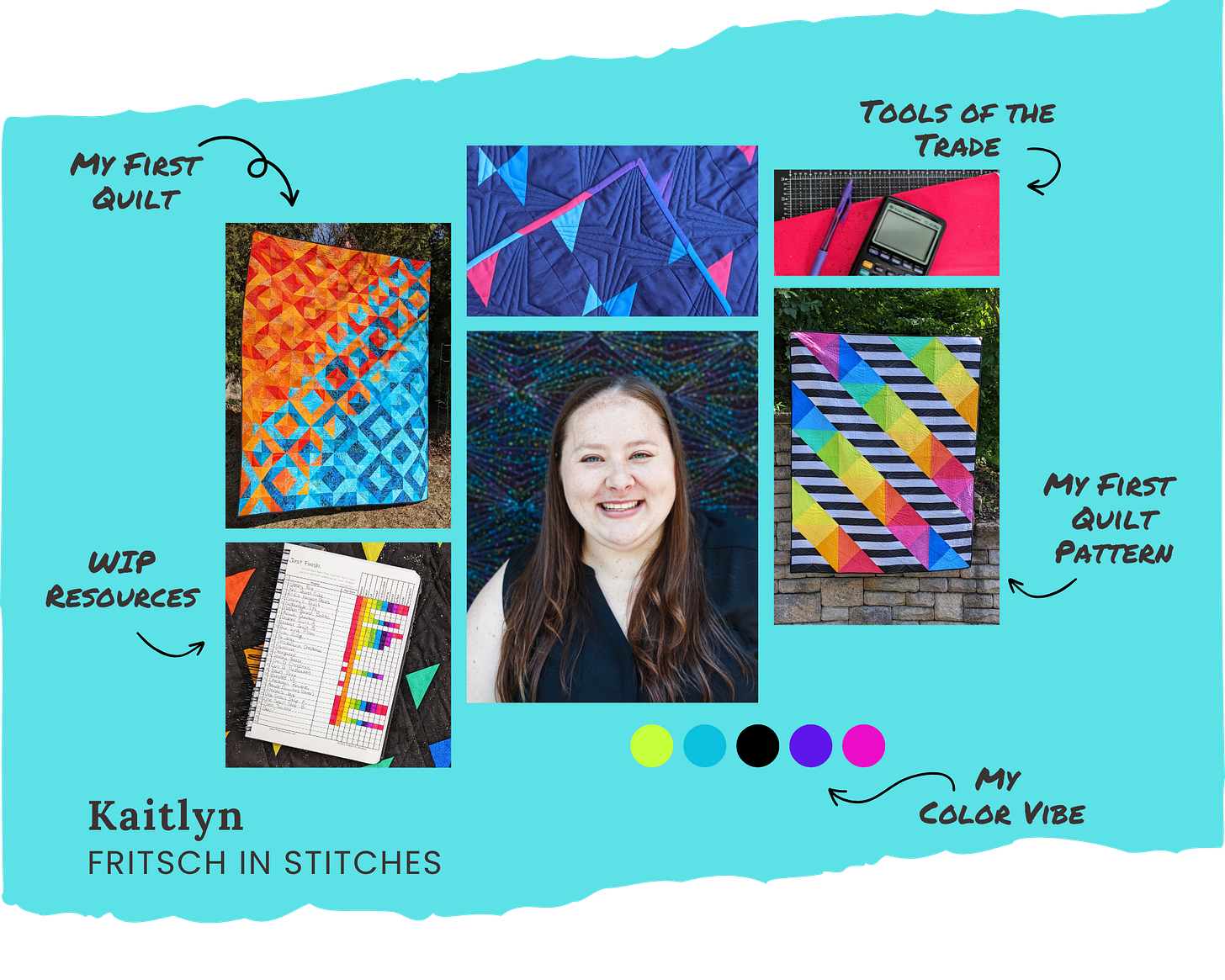 A collage of images on a cyan background showing Kaitlyn, her first quilt and first quilt pattern, and some of the tools of the tech editing trade.