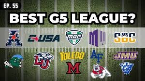 College Underdogs ...