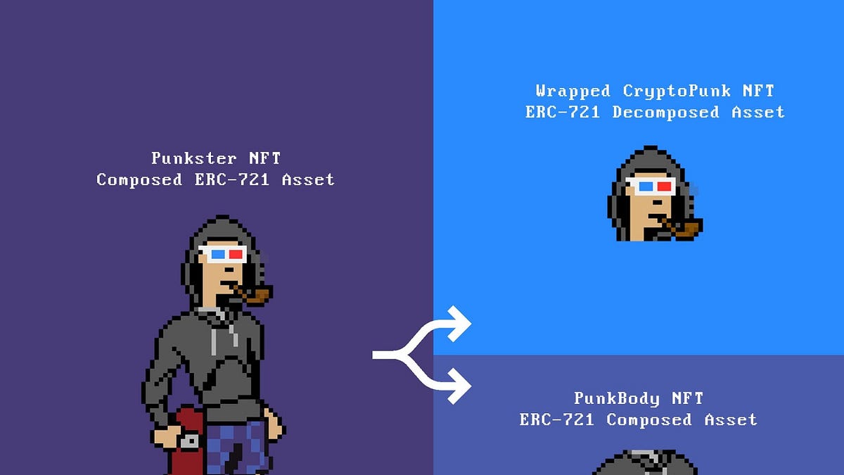 Meet PunkBodies, NFTs Composable with CryptoPunks