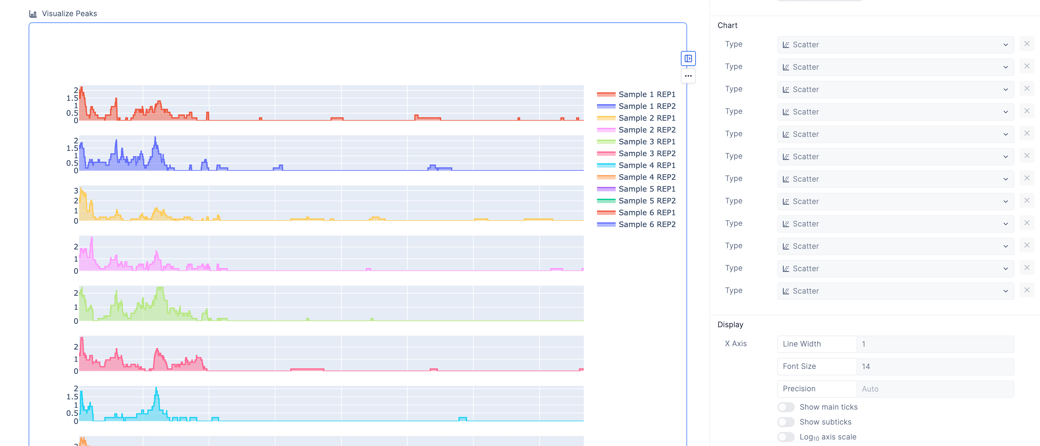 Interactive Tools for ATAC-seq Analysis