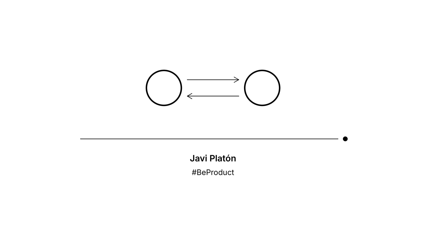 Cómo dar feedback en un equipo de producto, por Javi Platón