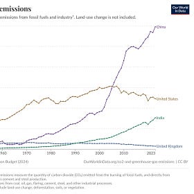 Energy policy – change is coming