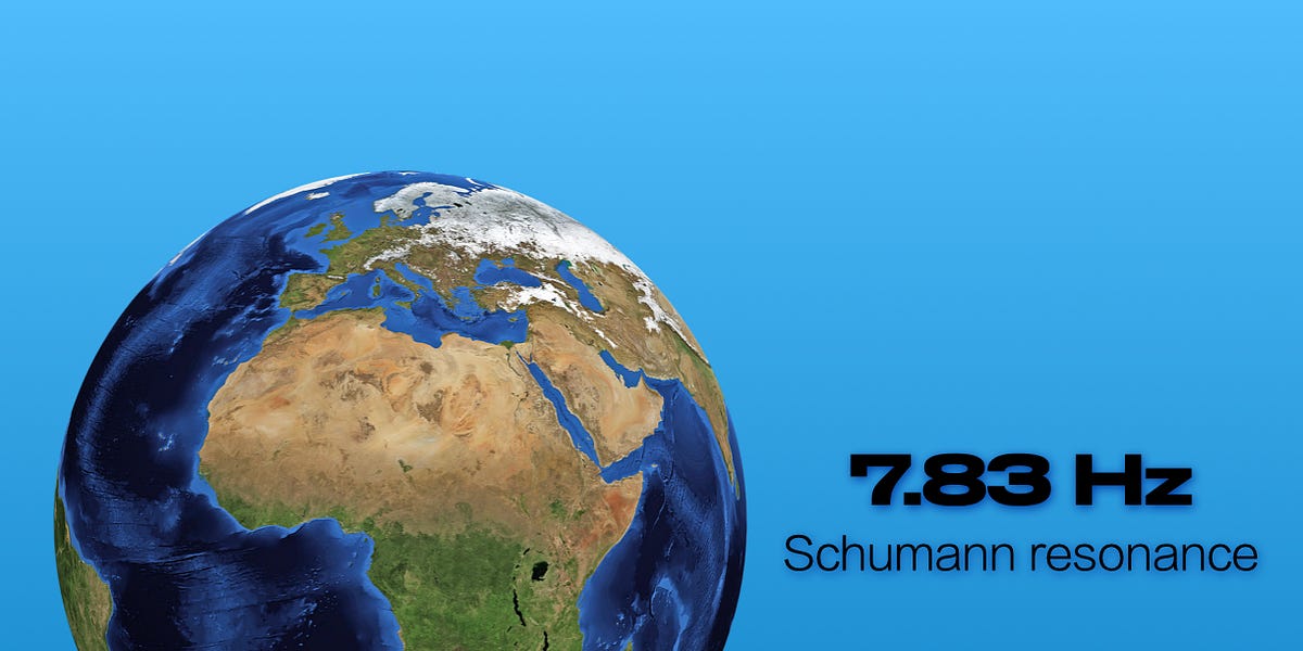 Encoded harmonic values in the Schumann Resonance