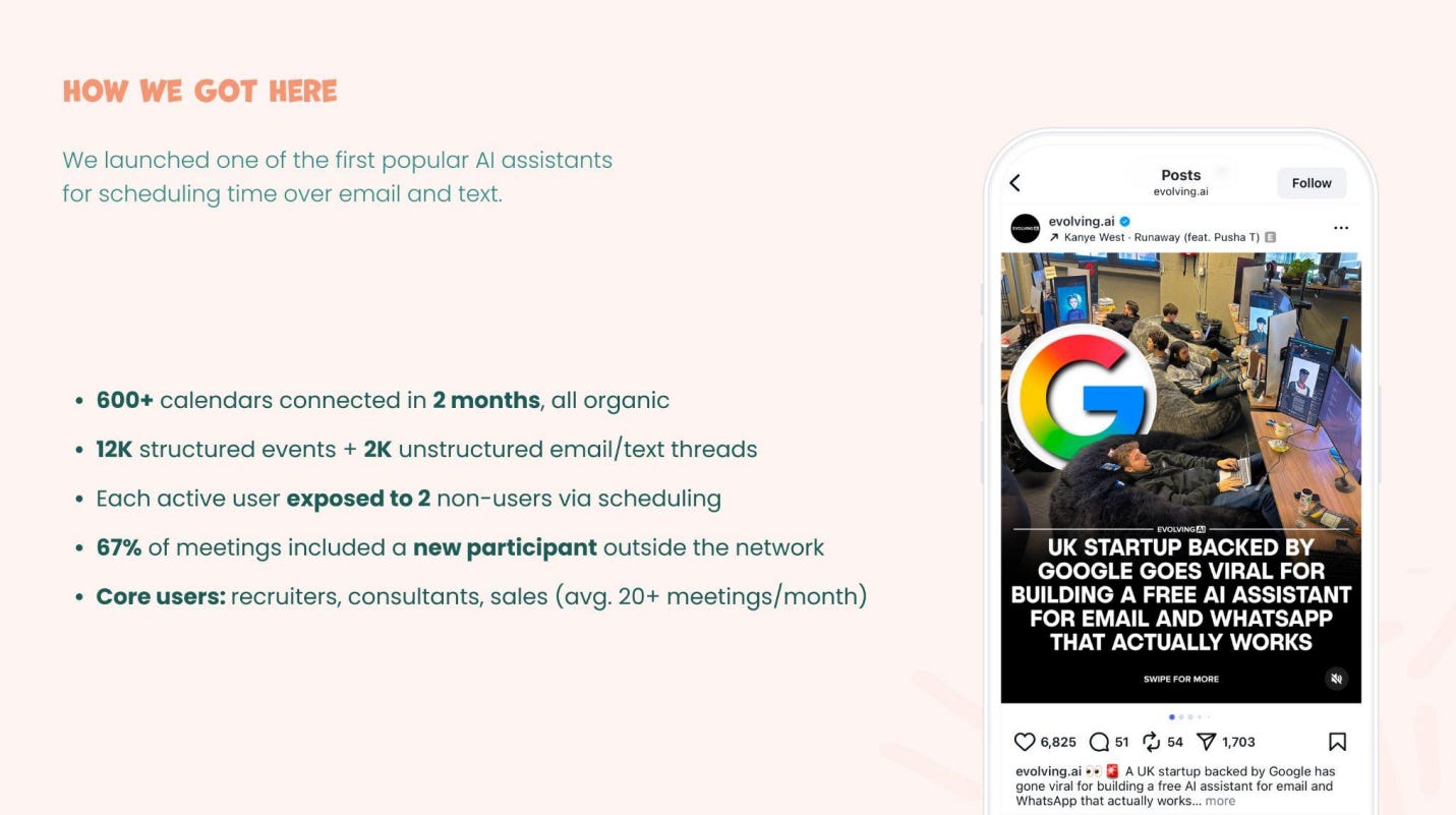 Slide showing Ting’s early traction and Google AI Startup Program validation, highlighting 600 connected calendars and 12K meetings scheduled organically.