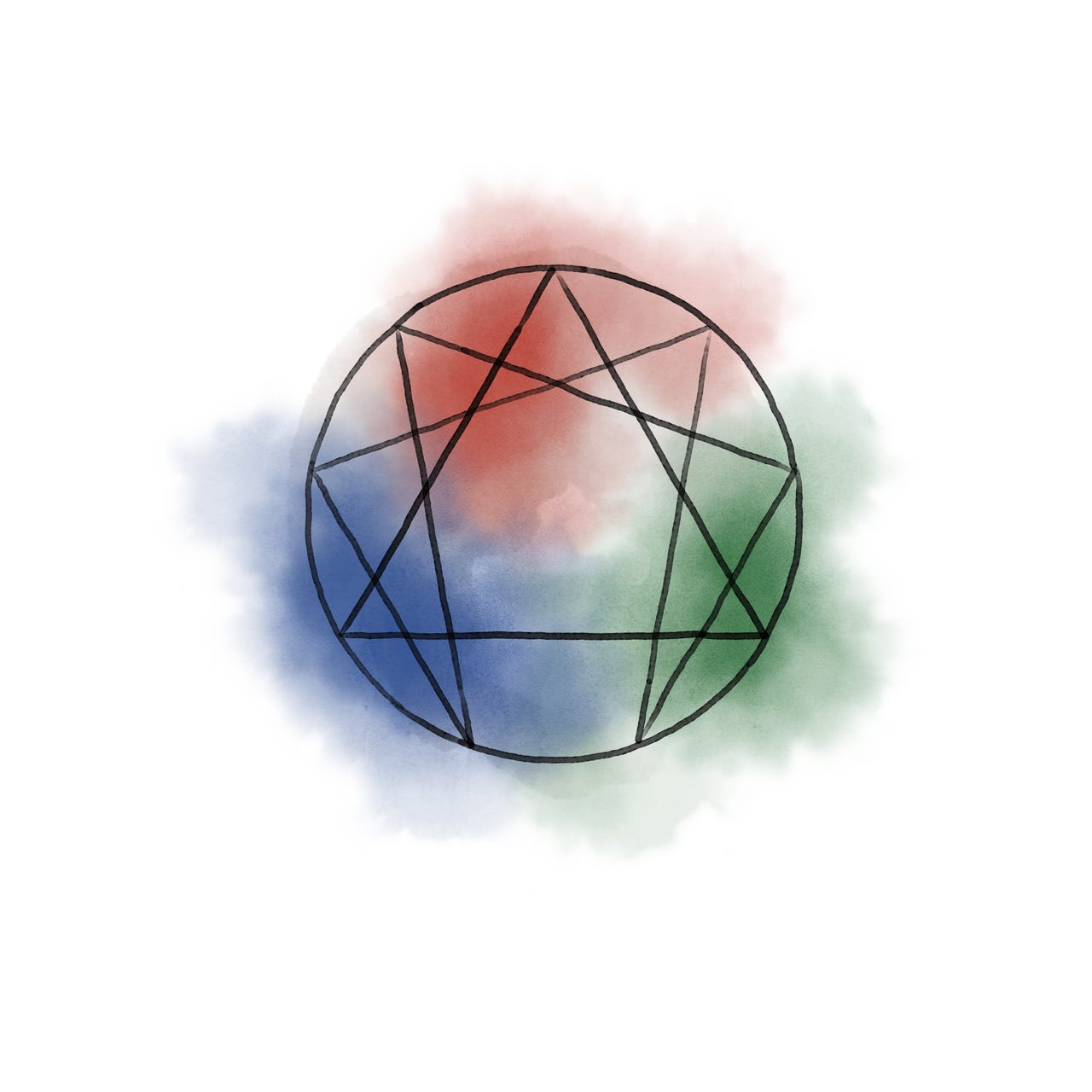 The Enneagram of Belonging