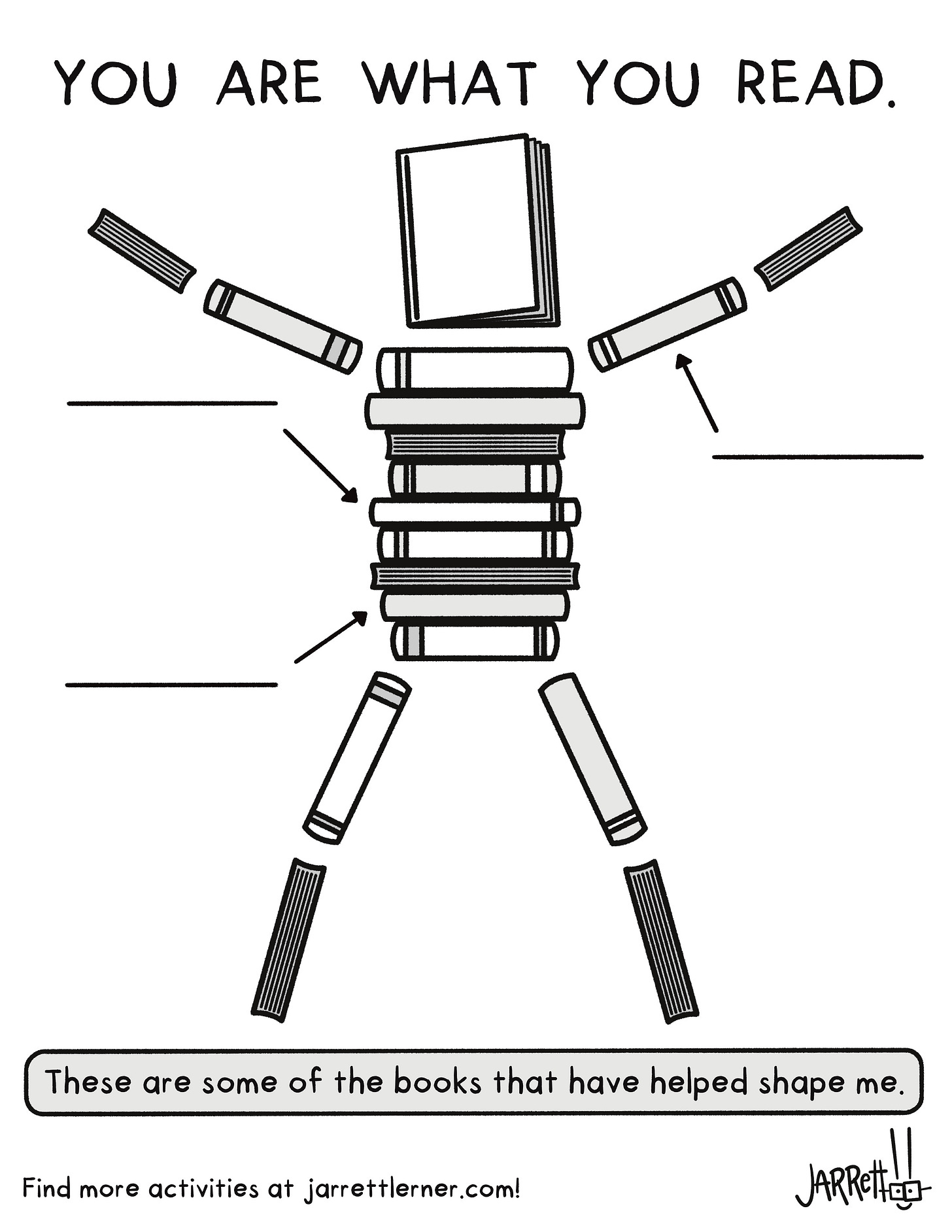 you-are-what-you-read