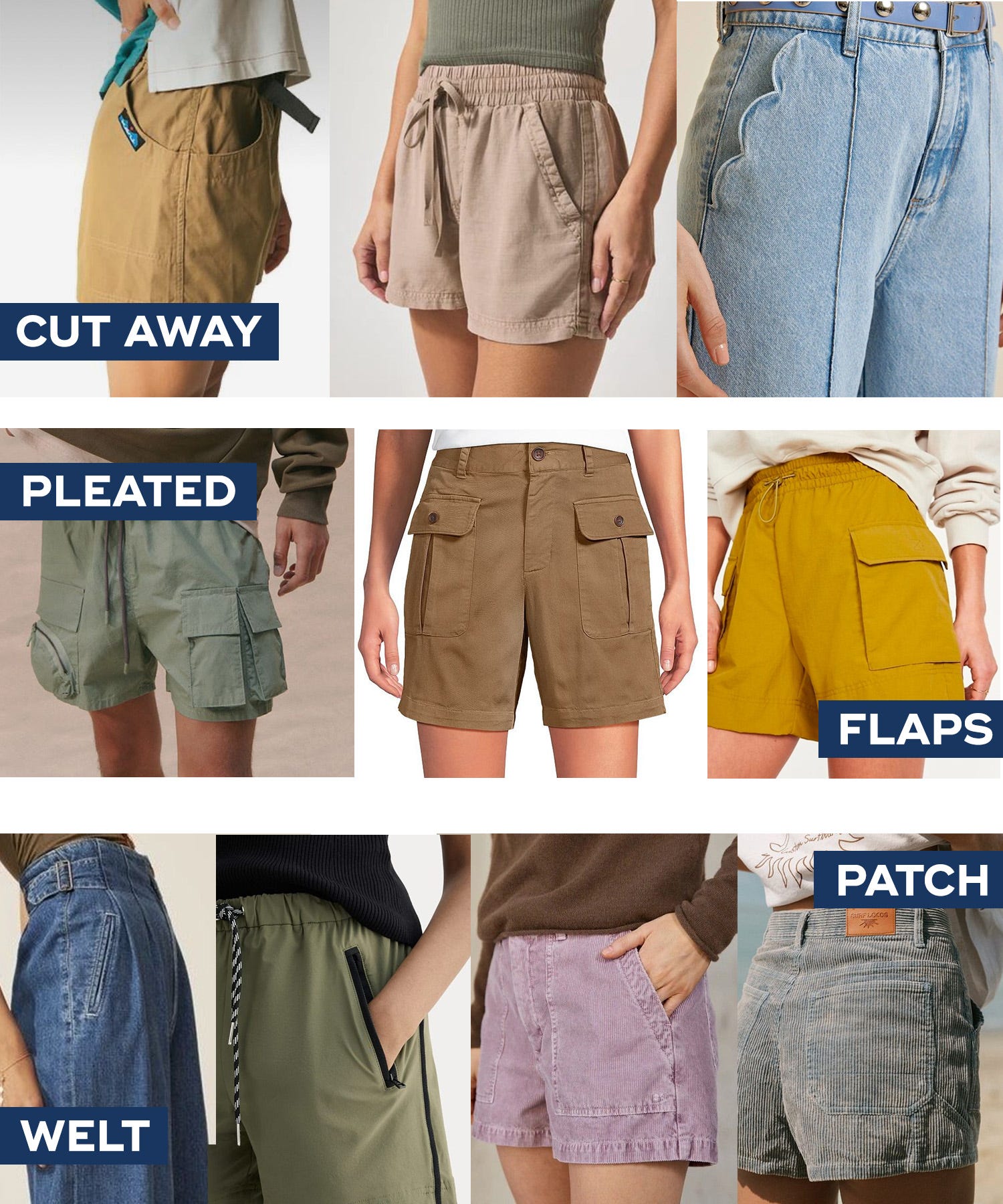 How to draft four styles of pockets - by Beth Wood