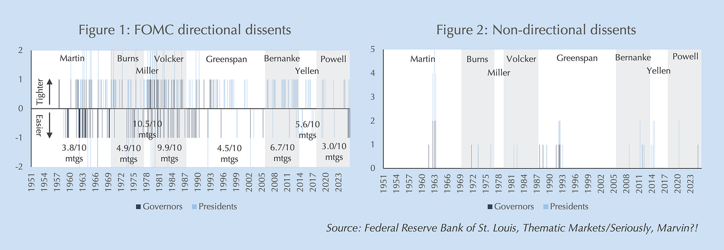 A close-up of a graph

AI-generated content may be incorrect.