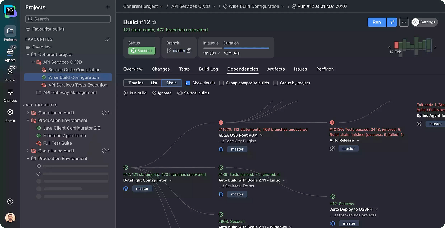 Alternatives to GitHub Actions for self-hosted runners