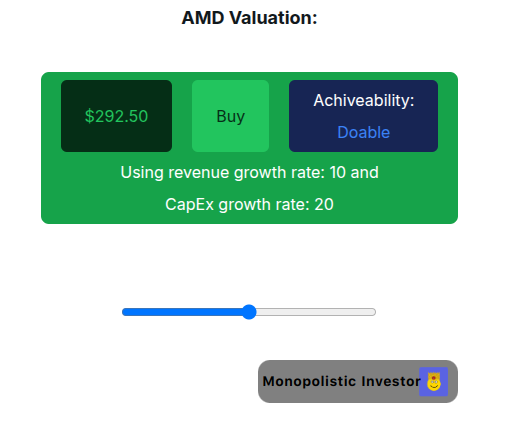 fair value of AMD is $292.50 fair value of AMD is $292.50