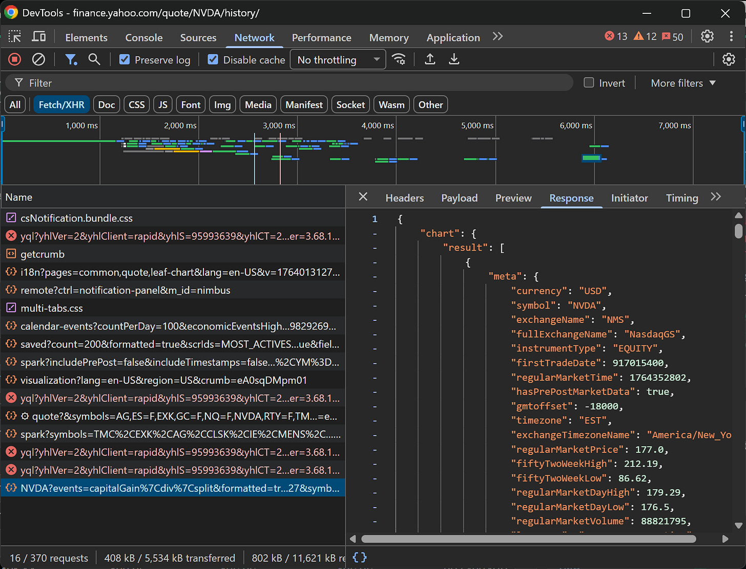 Inspecting an API request made by a page via AJAX