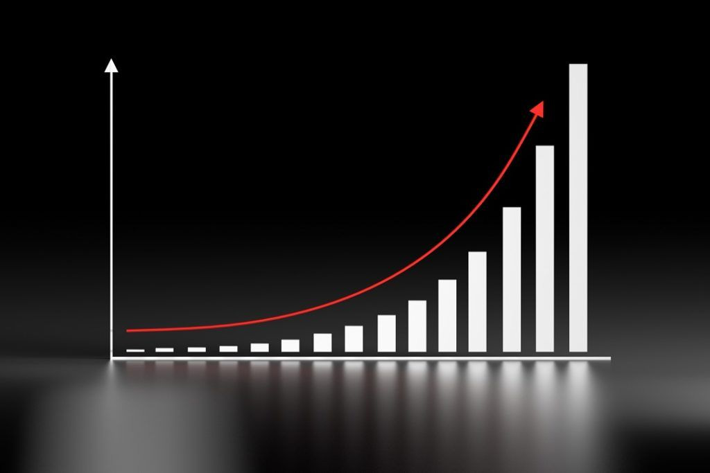 Exponential Growth - Overview, How It Works, Compounding