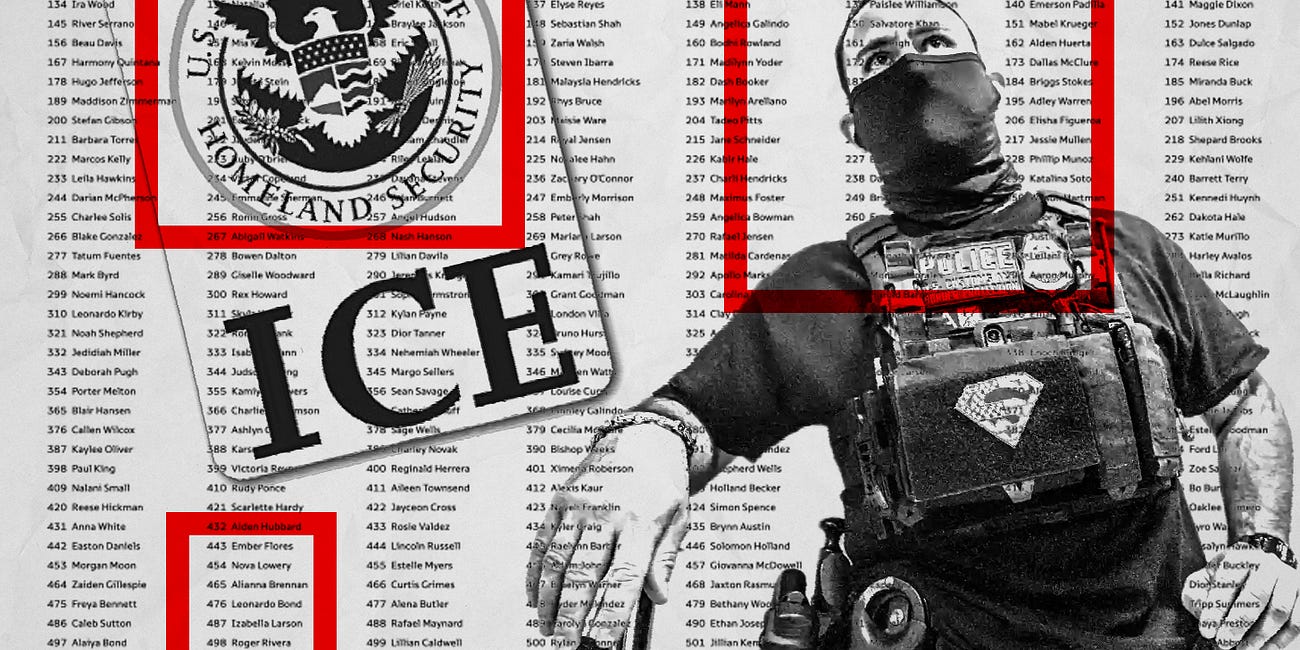 ICE Agents Can’t Hide Behind their Masks Forever