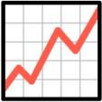Substack profile picture for @invested