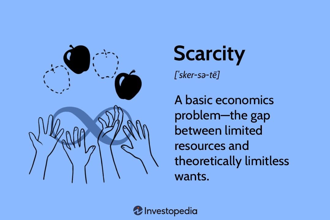 Understanding Scarcity in Economics: Causes and Effects