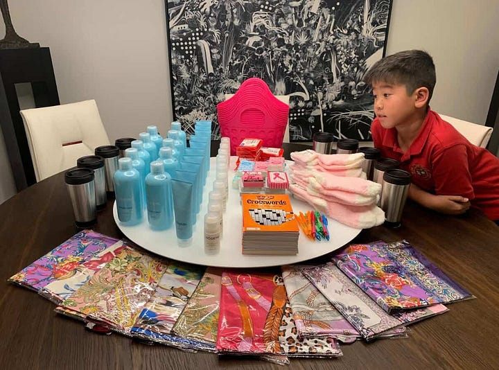 How the Cancer Care Baskets have changed over time
