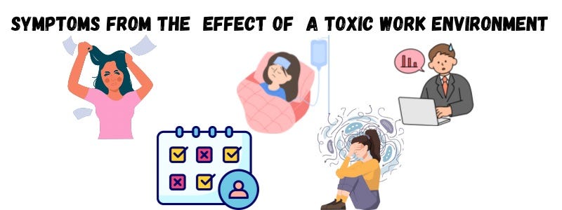 Toxic Work Environment Toxic Work Environment