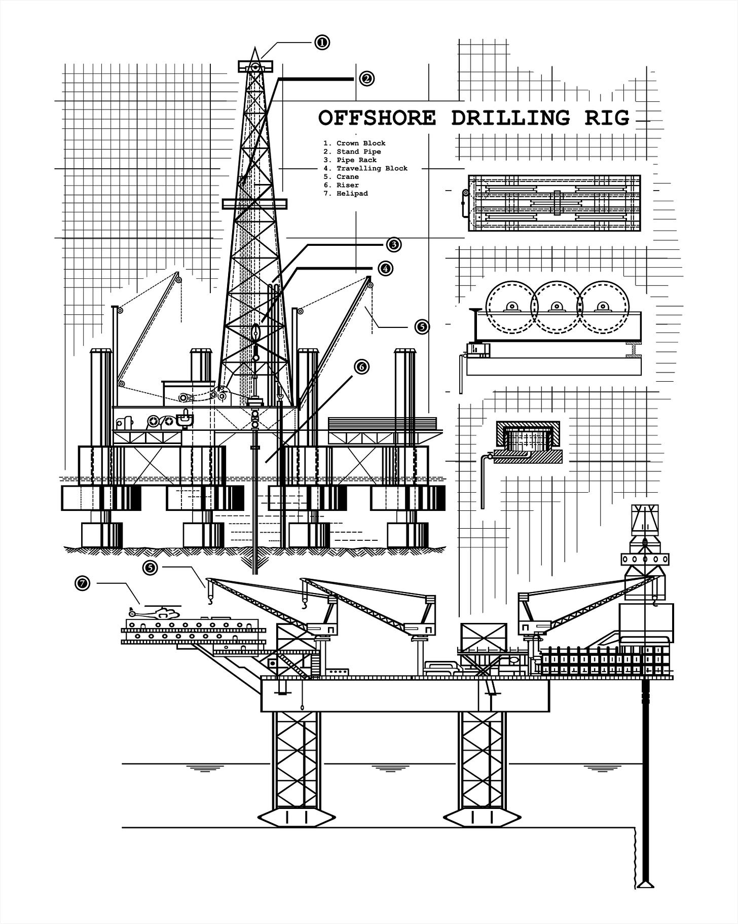 Image of drilling rig at a site