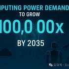 China AI System #2: Will Compute Demand Really Grow 100,000× by 2035?