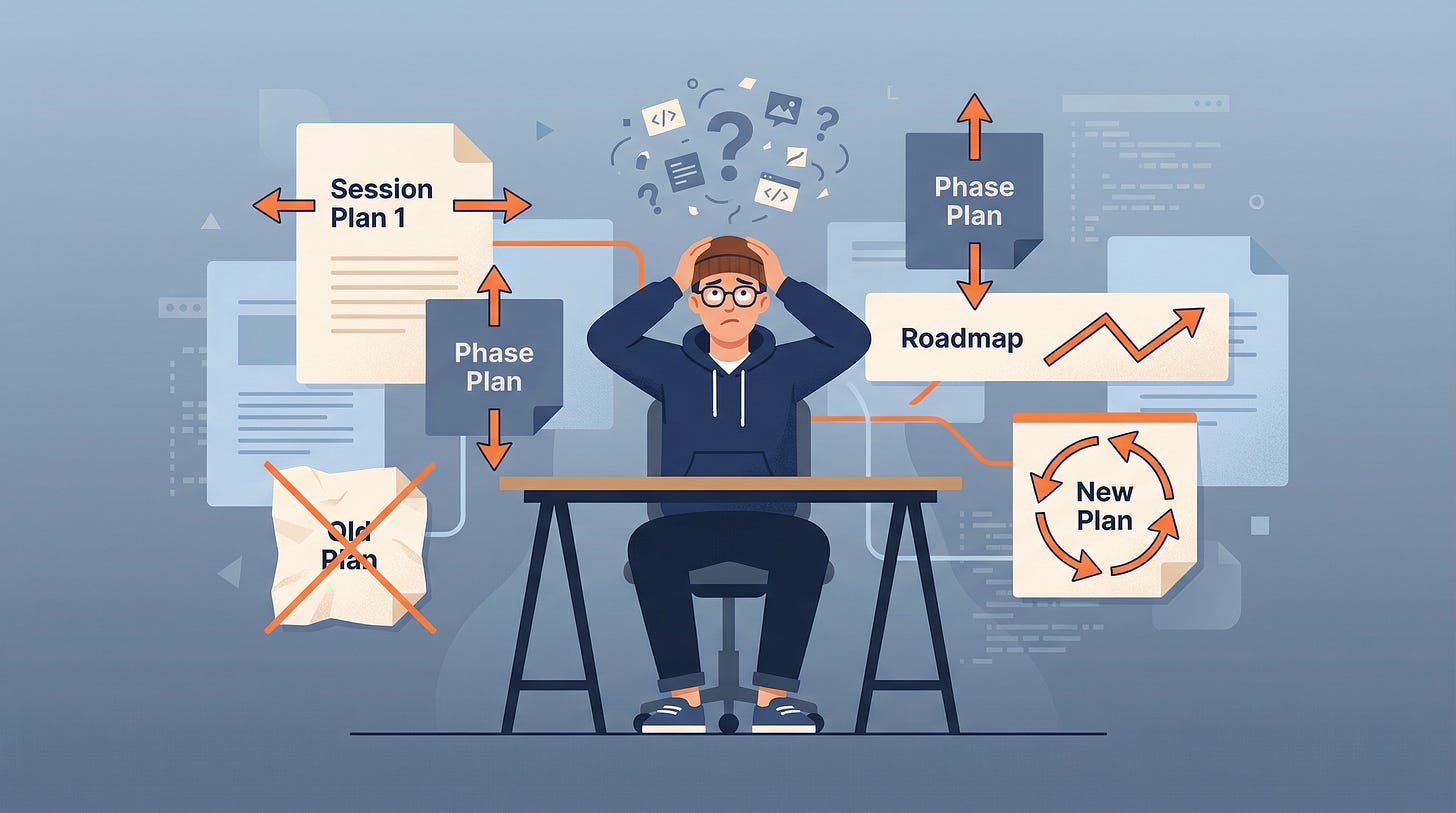 The chaos of plan drift — too many contradictory plans, a confused developer The chaos of plan drift — too many contradictory plans, a confused developer