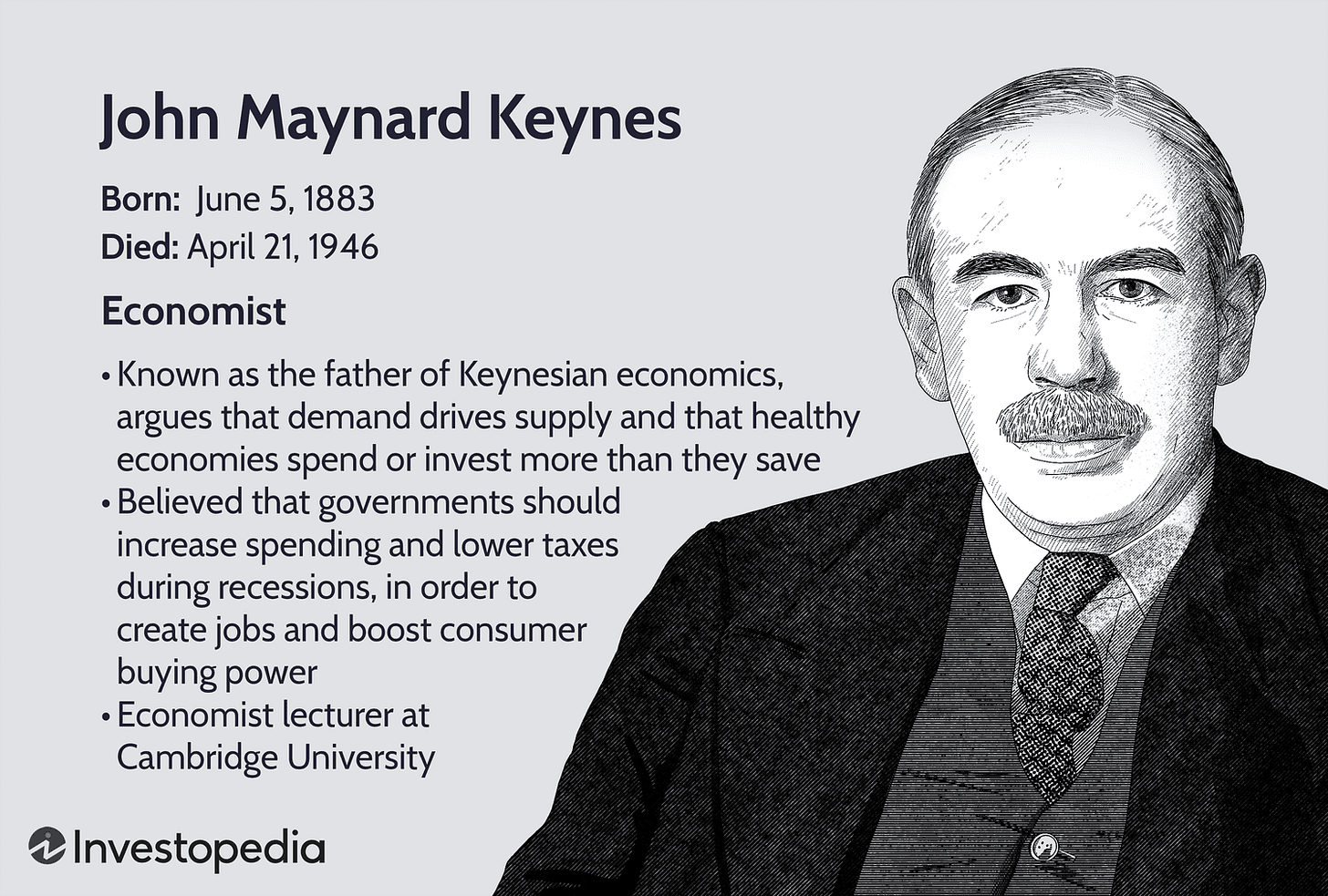 Who Was John Maynard Keynes & What Is Keynesian Economics?