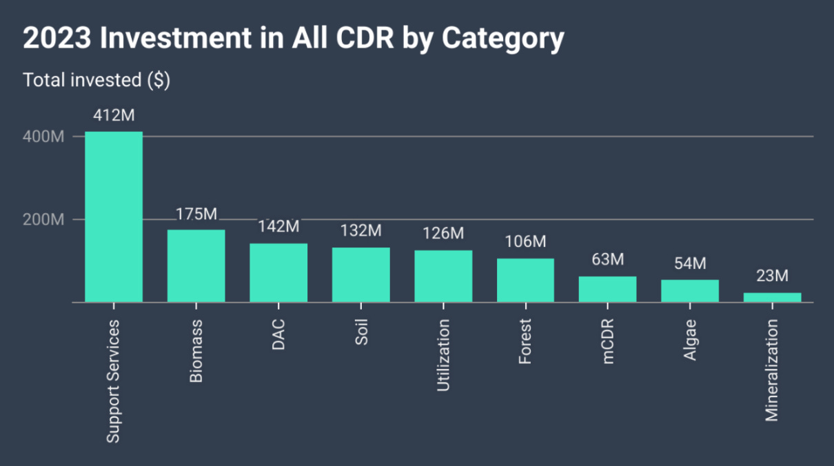 blog post image blog post image