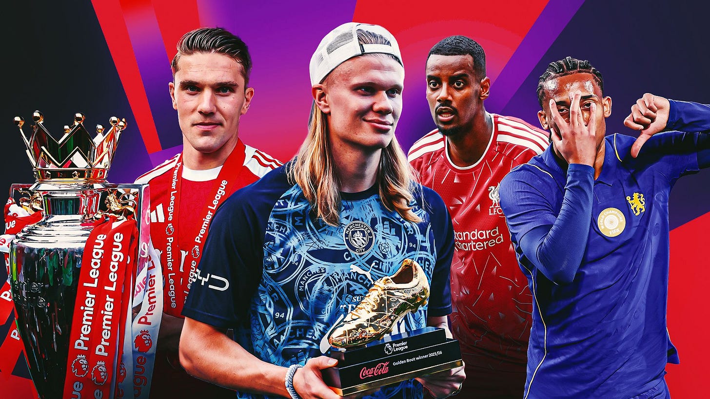 Premier League Golden Boot candidates ranked