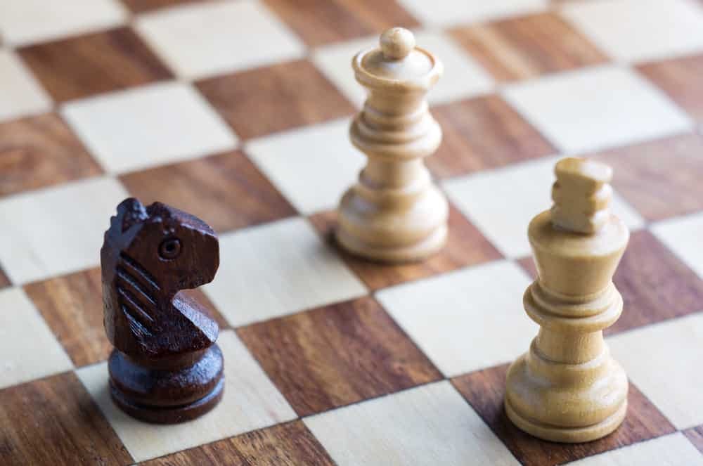 Chess Tactics Guide : Absolute Chess Fork Attack - Chess Game Strategies