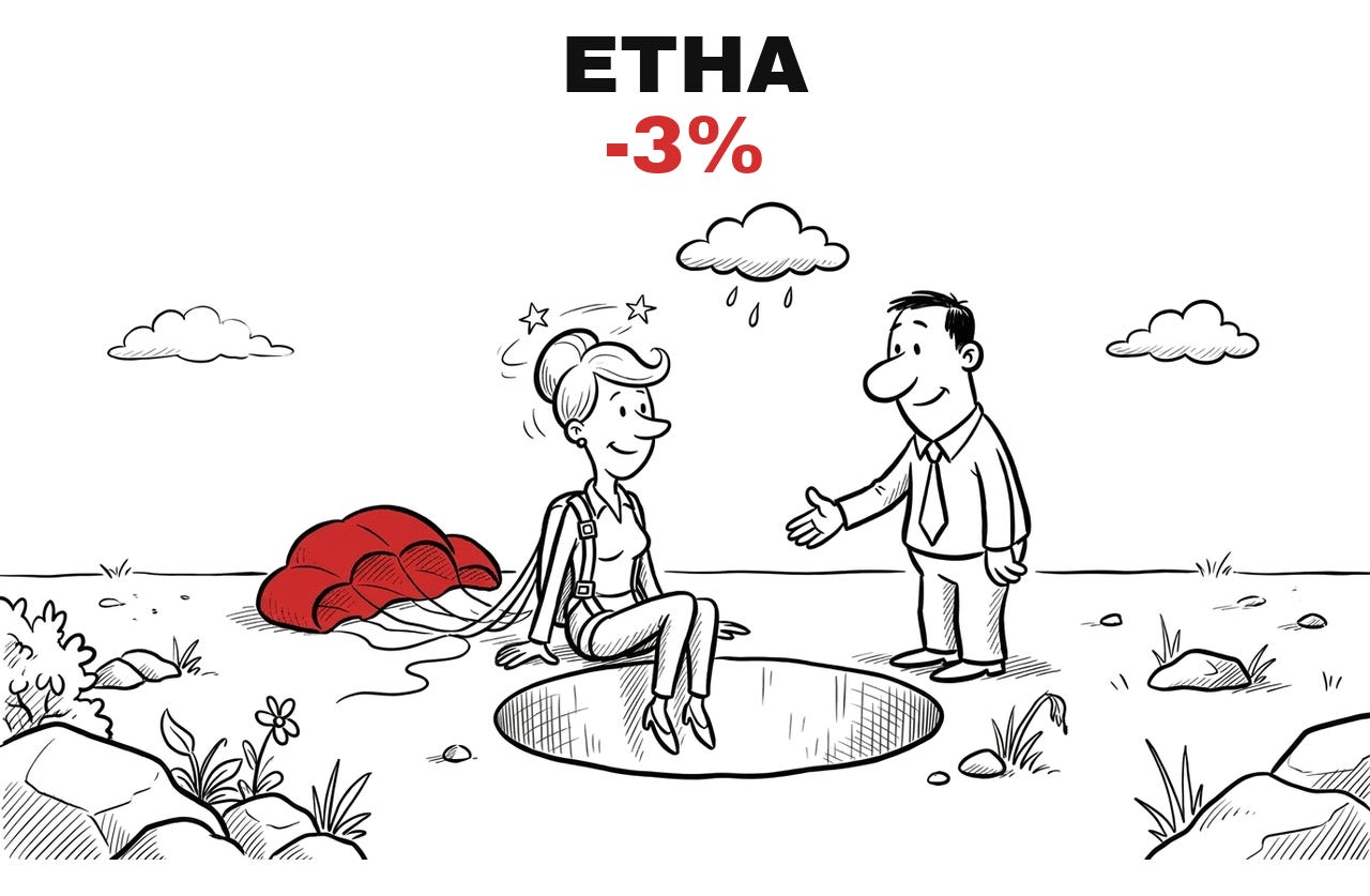 Trade Exit ETHA, -3%. Hand-drawn cartoon: the woman sits at the edge of a hole with a parachute behind her, the man offers a hand.