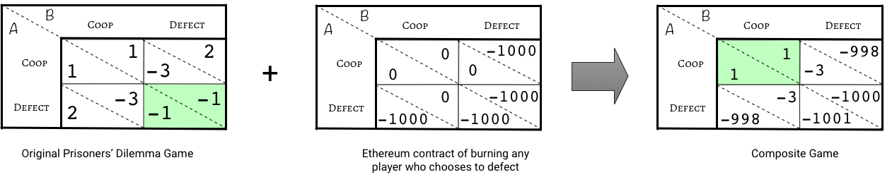 Image for post