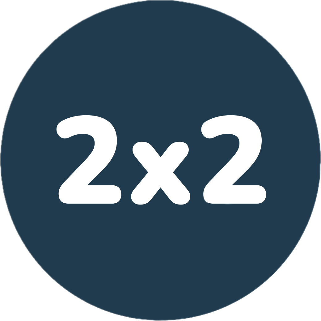 2x2 Insights