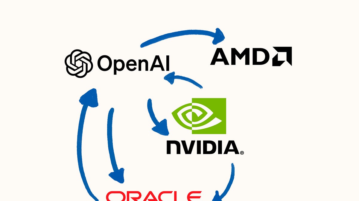 The deals between OpenAI, NVIDIA, AMD, and Oracle, simply explained