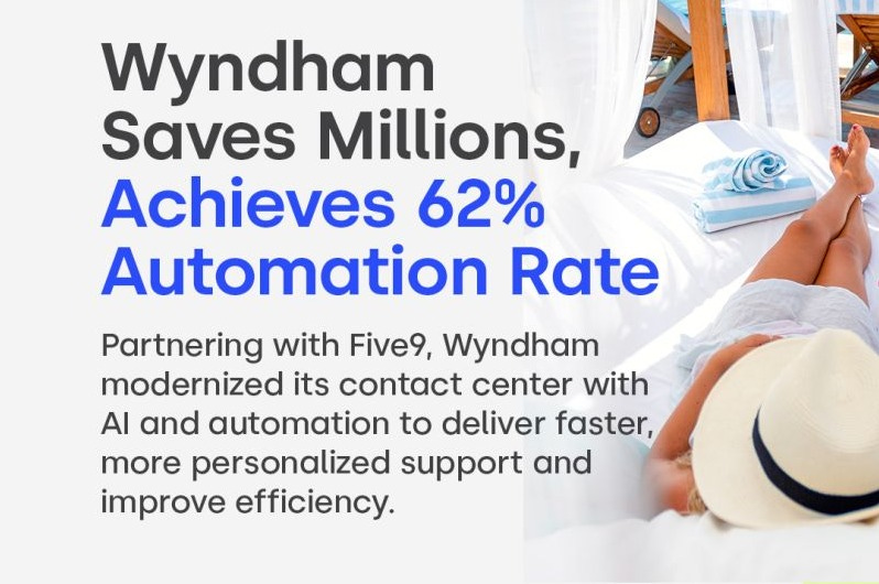 Wyndham Hotels upgrades contact center with Five9, AI, and automation | Tom  Howatt posted on the topic | LinkedIn