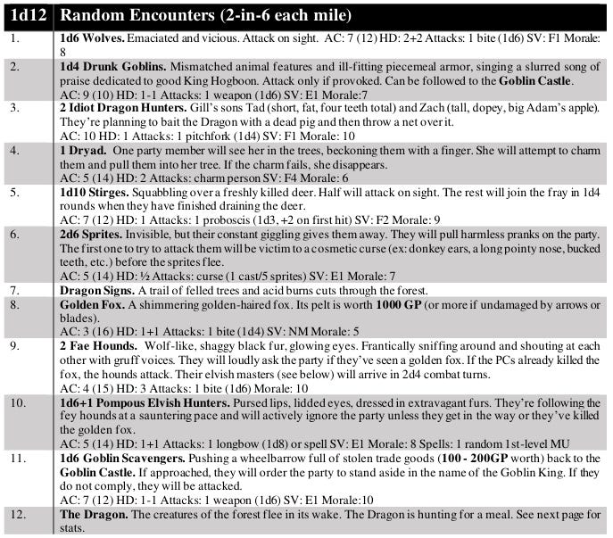 rancourt.substack.com