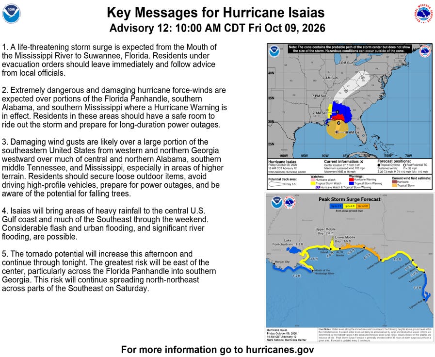 [Key Messages]