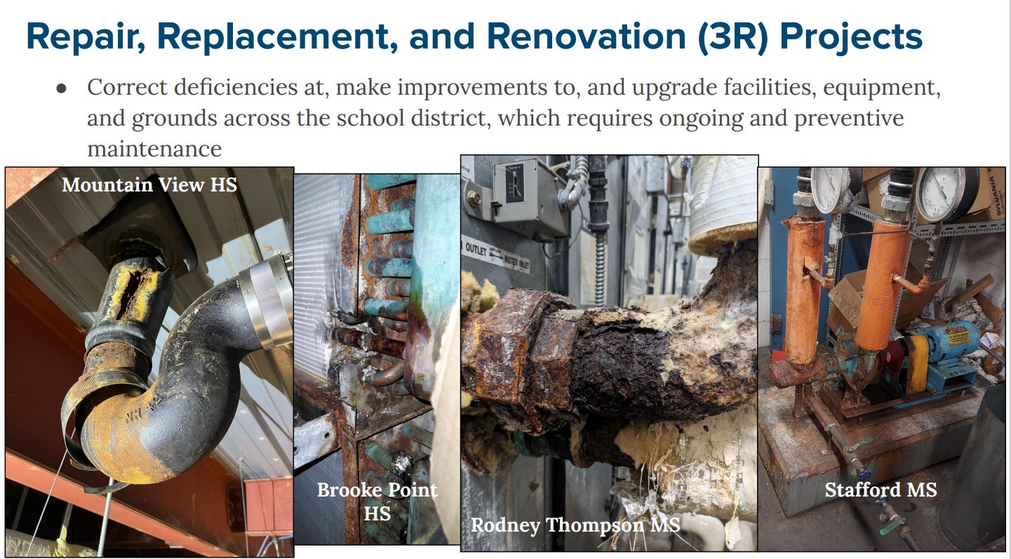 Screenshot from presentation given by school division staff at Tuesday's joint meeting of the Stafford County School Board and Board of Supervisors.