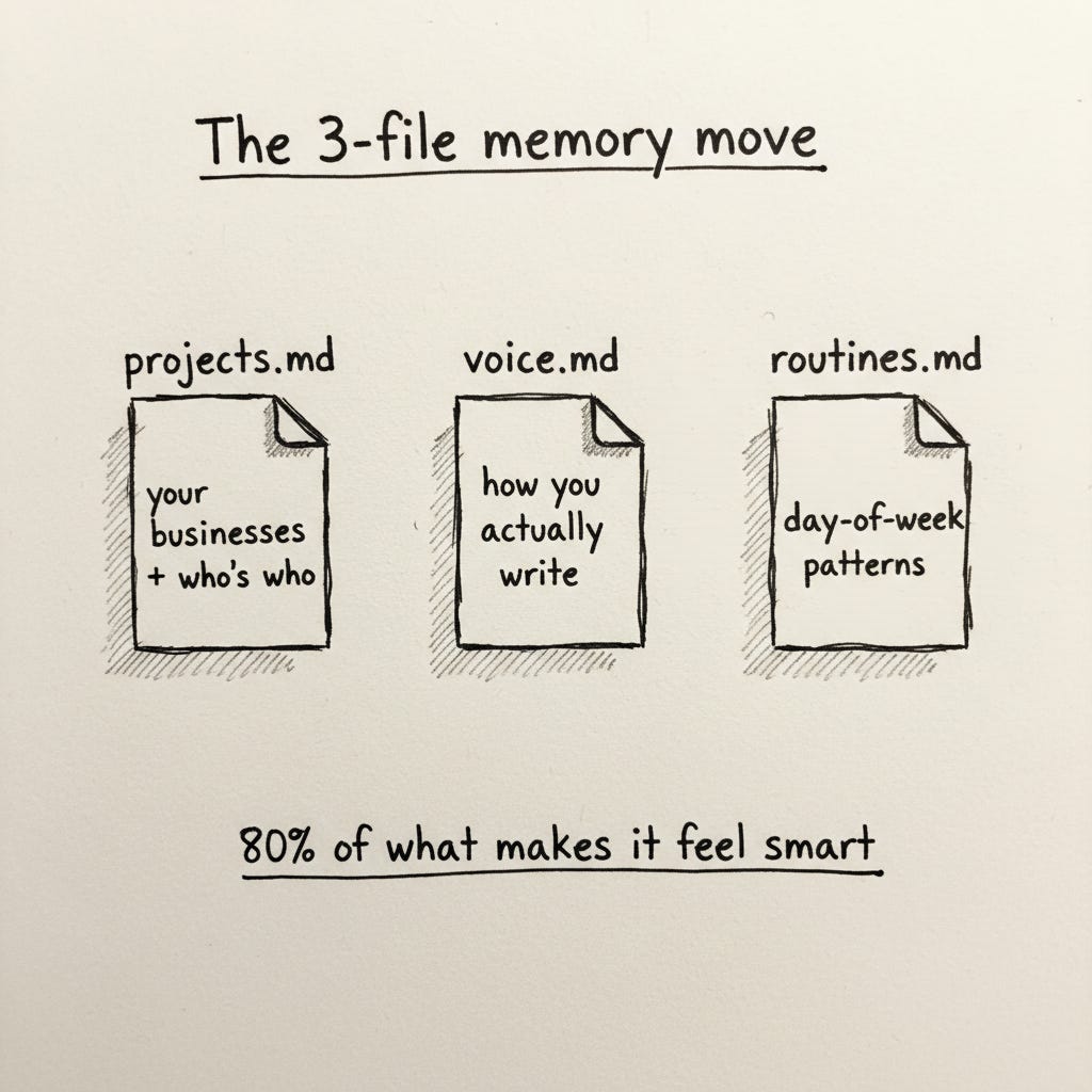 The 3-file memory move: projects.md, voice.md, routines.md