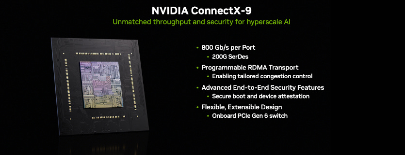 2026 NVIDIA: 6 Chips for the Next Generation of AI Data Centers