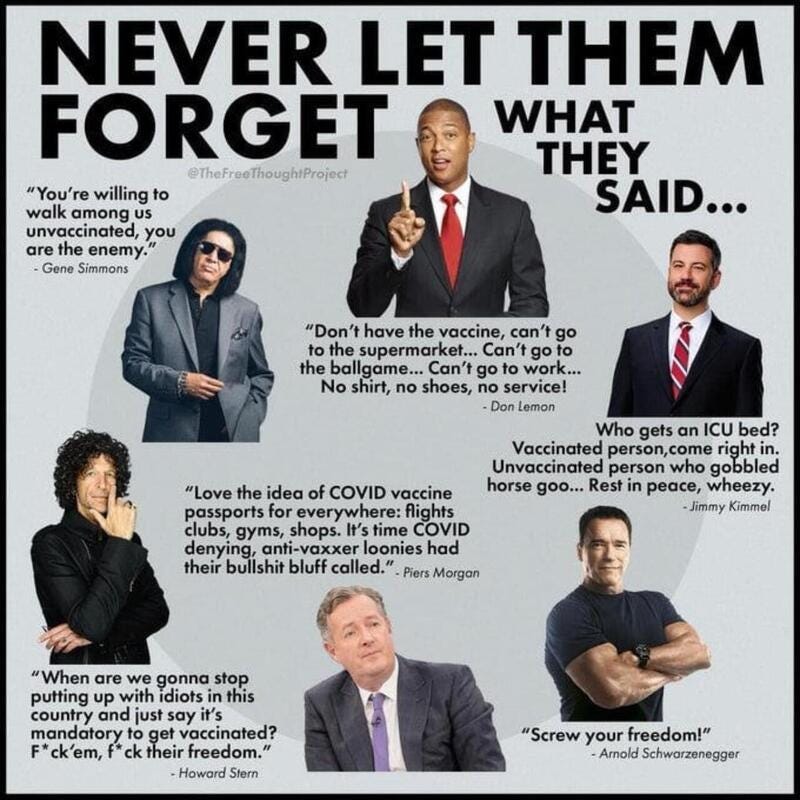 Never Let Them Forget Never Let Them Forget