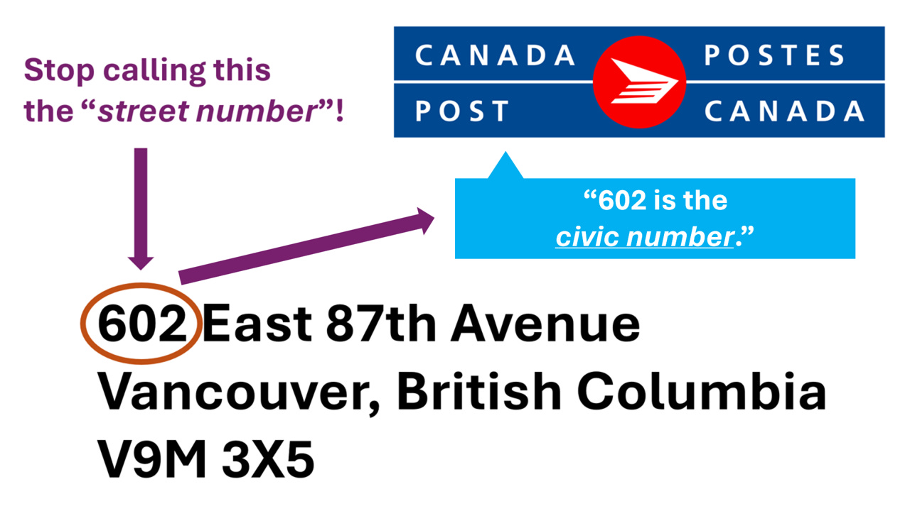 Civic Number vs. Street Number in Canadian Addresses